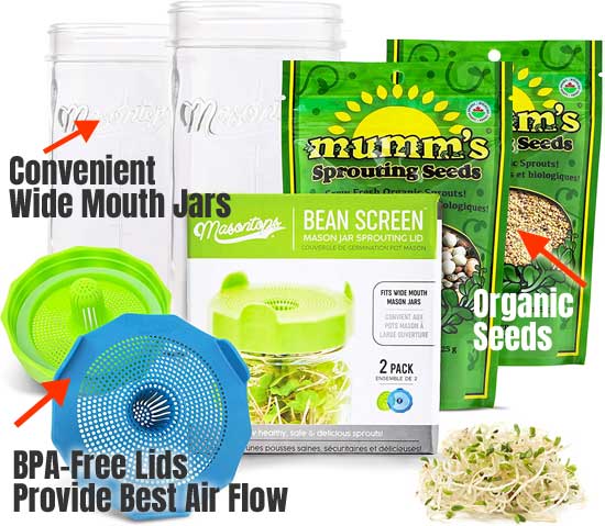 Mason Jar Sprouting Kit with Glass Jars, BPA Lids and Organic Sprouting Seeds